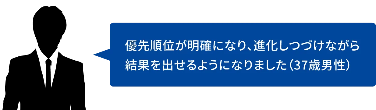 優先順位が明確になり、進化しつづけながら結果を出せるようになりました(37歳男性)