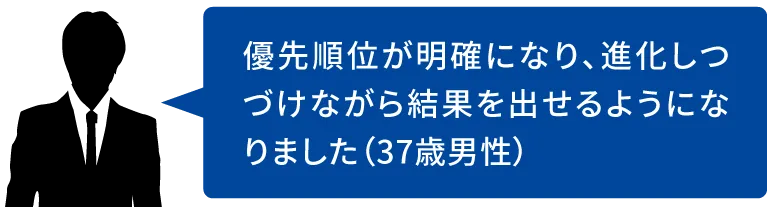 優先順位が明確になり、進化しつづけながら結果を出せるようになりました(37歳男性)
