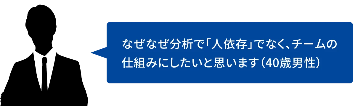 なぜなぜ分析で「人依存」でなく、チームの仕組みにしたいと思います(40歳男性)