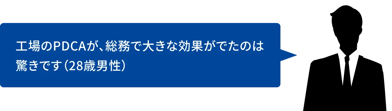 工場のPDCAが、総務で大きな効果がでたのは驚きです(28歳男性)