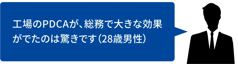工場のPDCAが、総務で大きな効果がでたのは驚きです(28歳男性)