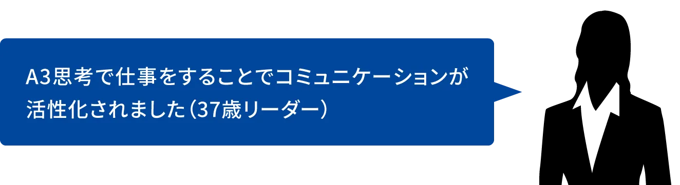 A3思考で仕事をすることでコミュニケーションが活性化されました(37歳リーダー)
